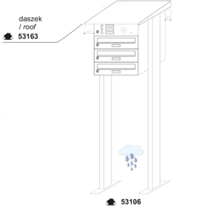 Skrzynki wolnostojące kwasoodporne